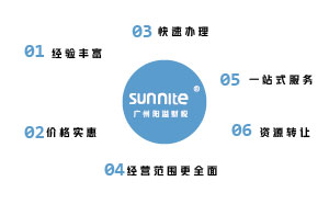 成品油經營許可證代辦公司-廣州陽溢，六大優(yōu)勢