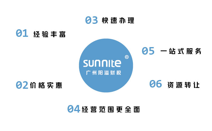 成品油經營許可證代辦公司-廣州陽溢，六大優(yōu)勢