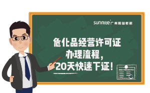 危化品經營許可證辦理流程，20天快速下證！